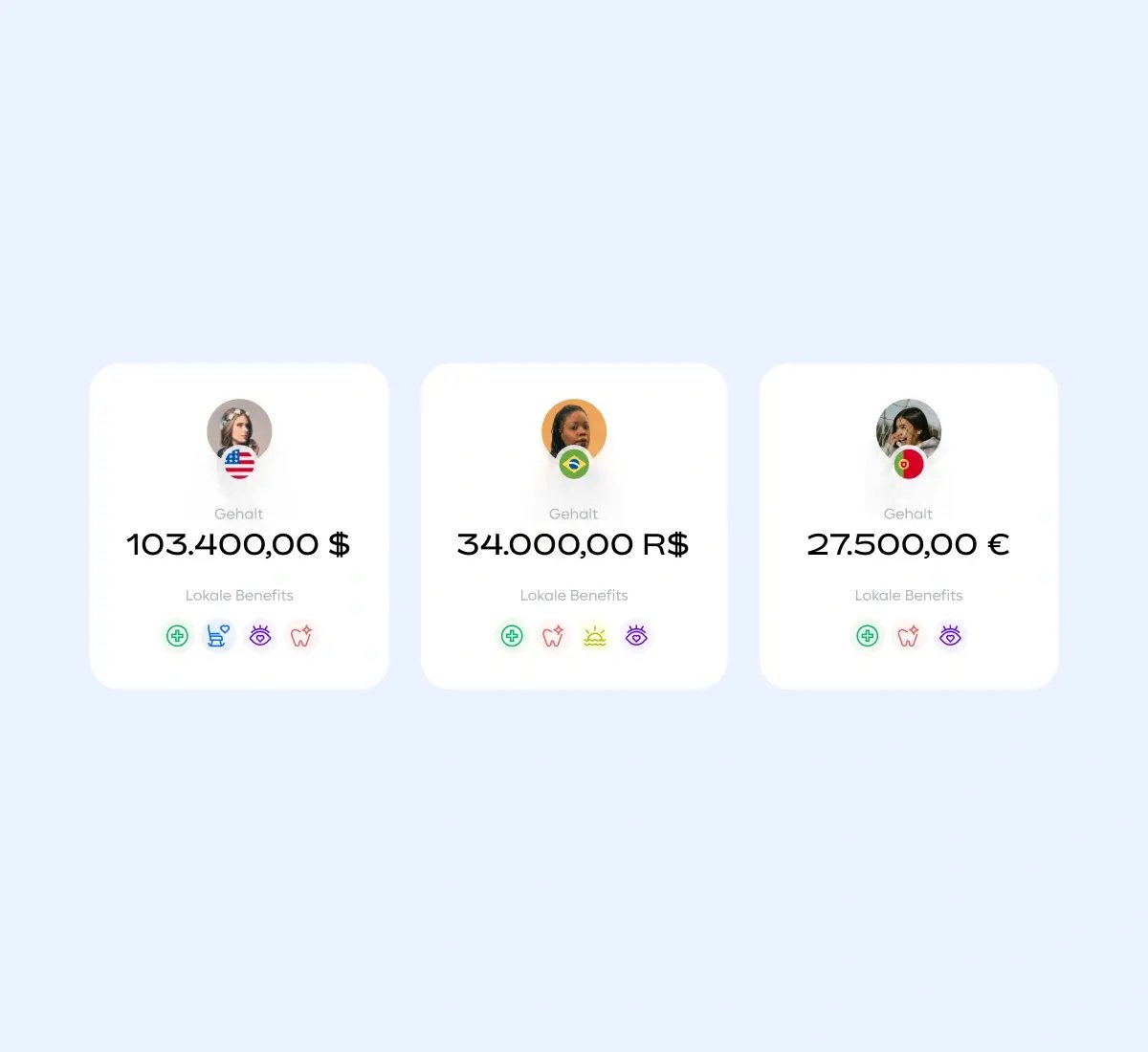 global-benefits_german@2x